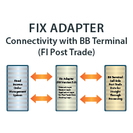 FIX Adapter – Connectivity with BB Terminal (FI Post Trade)
