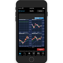 Mobile Trading Platform