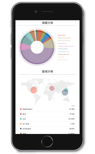 mobilefirstsite1