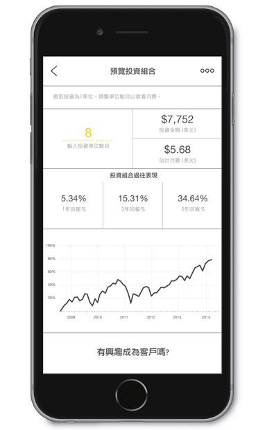 mobilefirstsite2