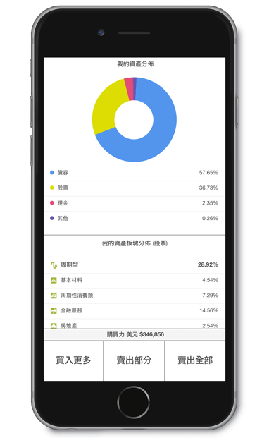 mobilefirstsite3