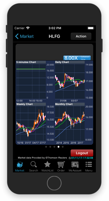 mobiletrading2