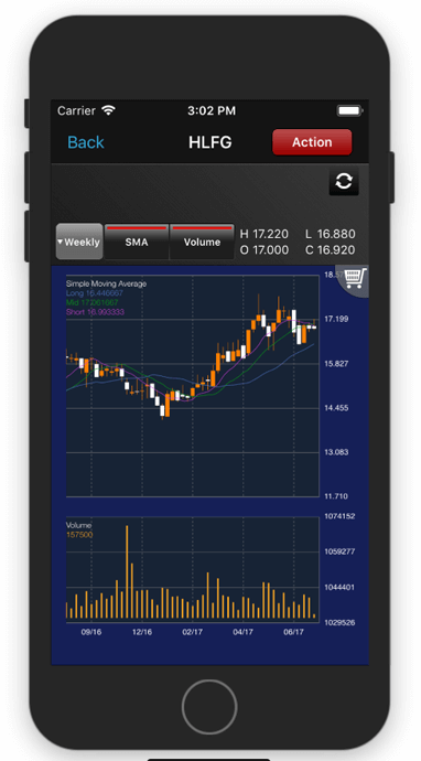 mobiletrading3